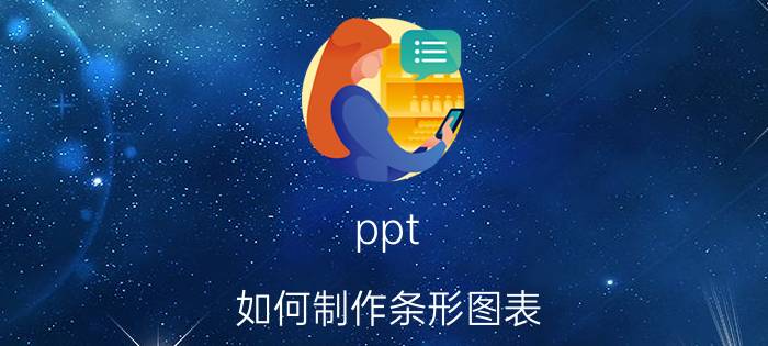 ppt 如何制作条形图表 word文档怎么制作条形统计图？